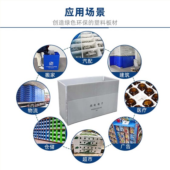 中空板箱36-2 中空板箱36-2