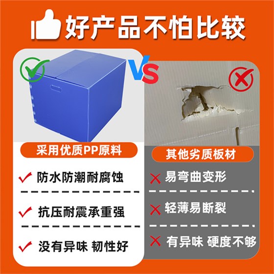 中空板箱優勢 中空板箱優勢