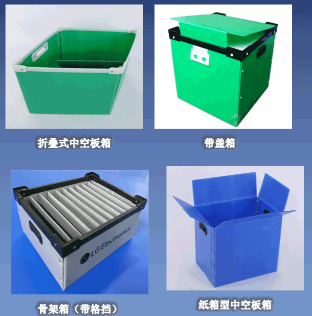 中空板產品 中空板產品