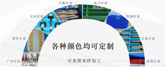 中空板應用范圍-中空板生產商匯源塑膠