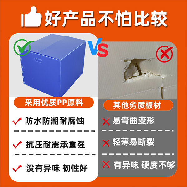 中空板箱優勢 中空板箱優勢