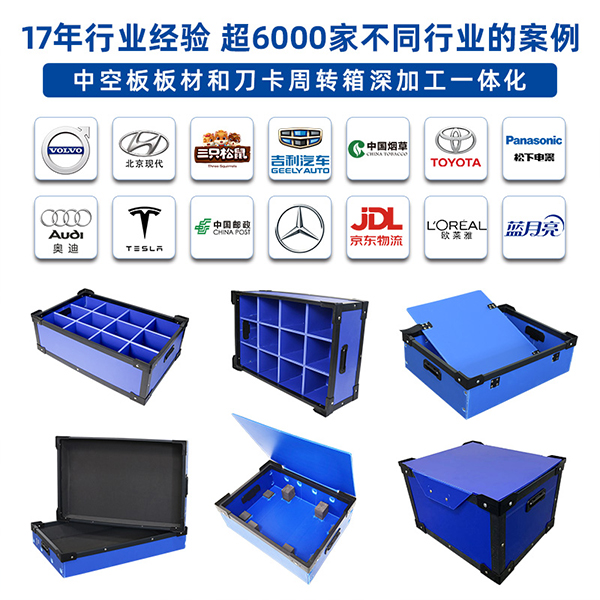 中空板箱案例