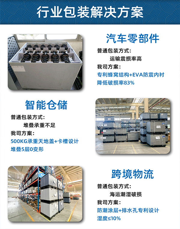 圍板箱專業(yè)定制設(shè)計